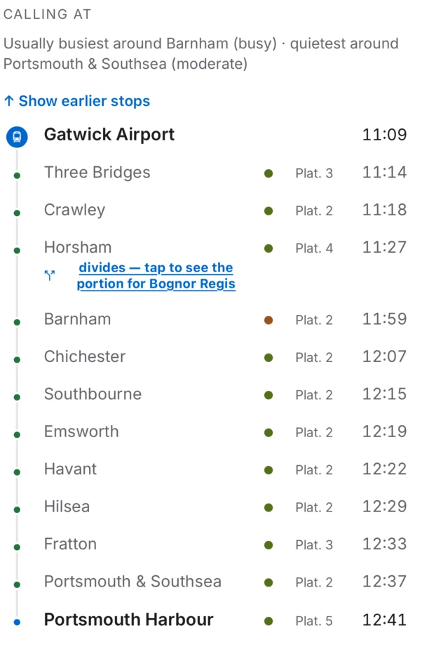 From Trackside's calling points: Gatwick Airport to Portsmouth Harbour, each stop with a coloured dot for how busy the train usually is. Usually busiest around Barnham, quietest around Portsmouth and Southsea.